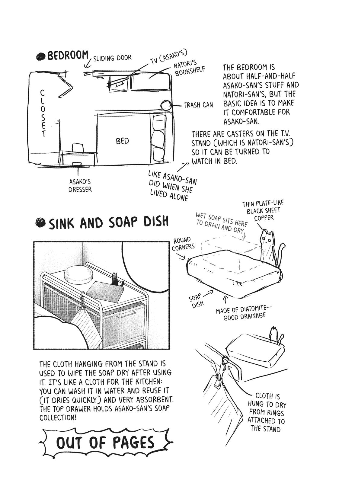Sweat and Soap