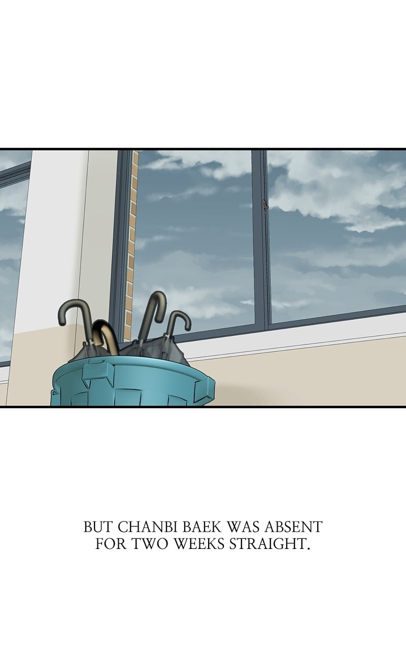 Back to Chanbi