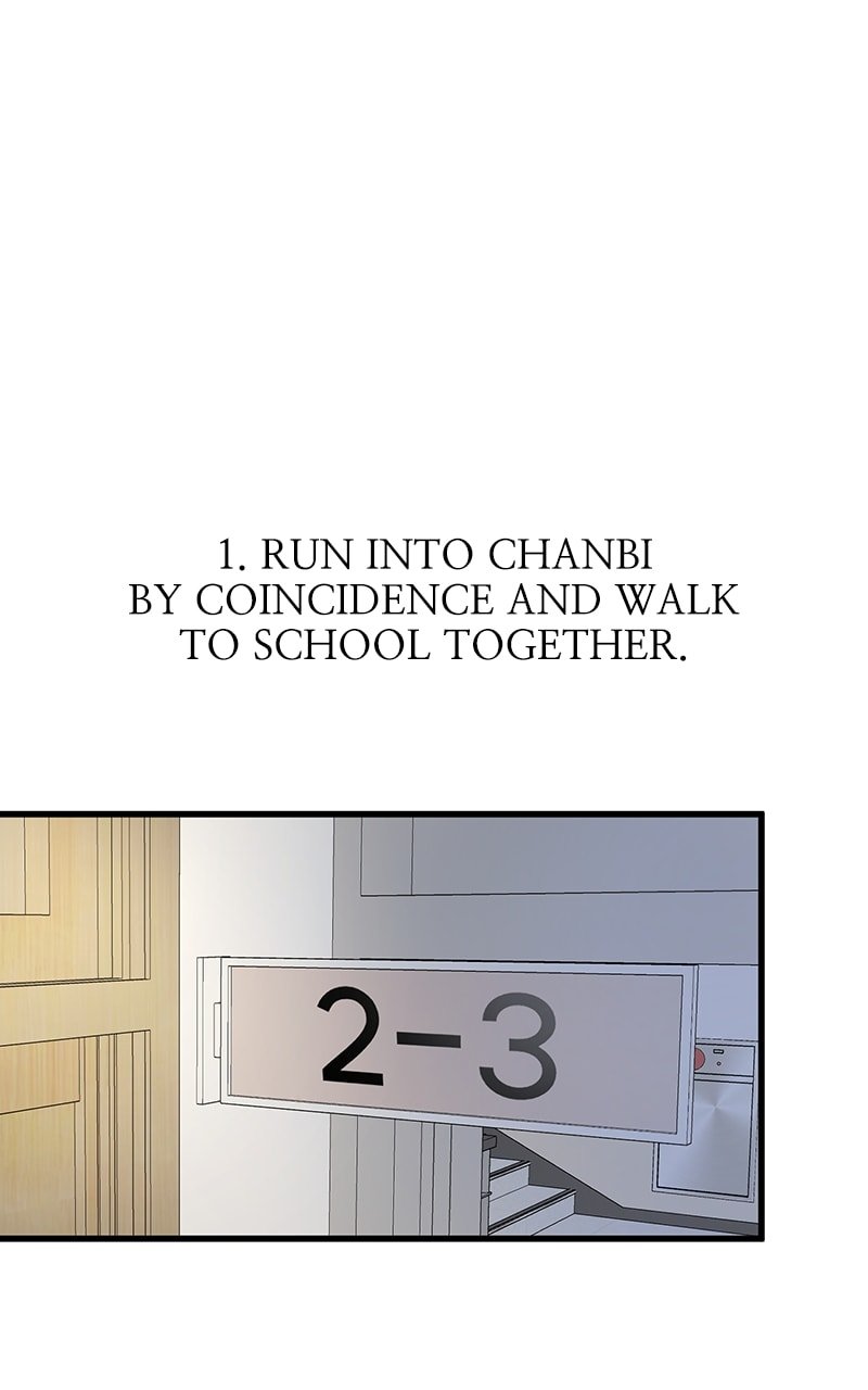 Back to Chanbi