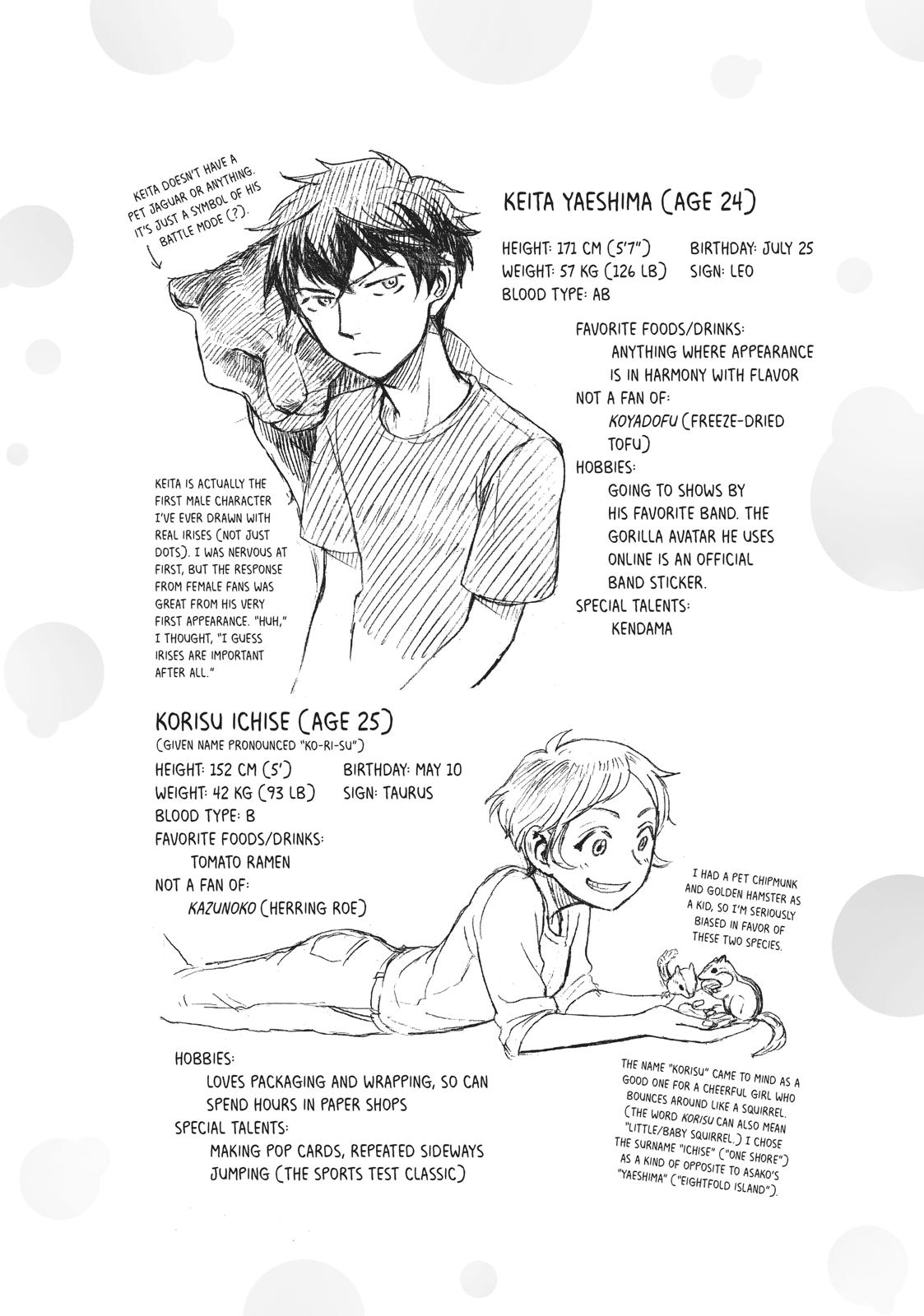 Sweat and Soap