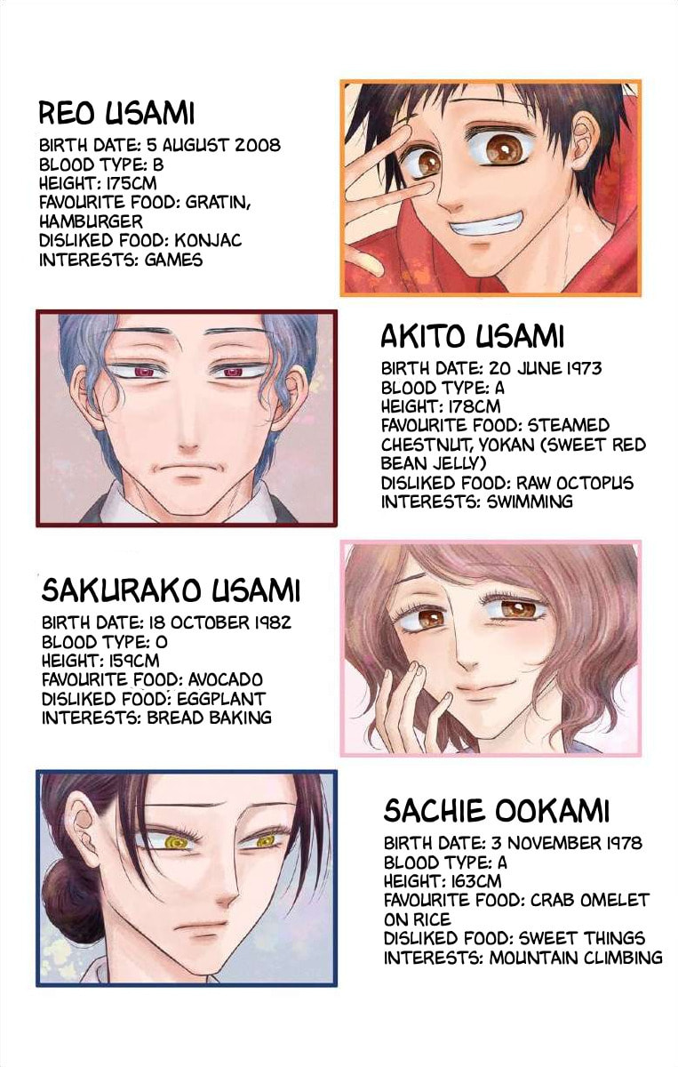 The Menhera Rabbit Is Adored by the Yandere Wolf