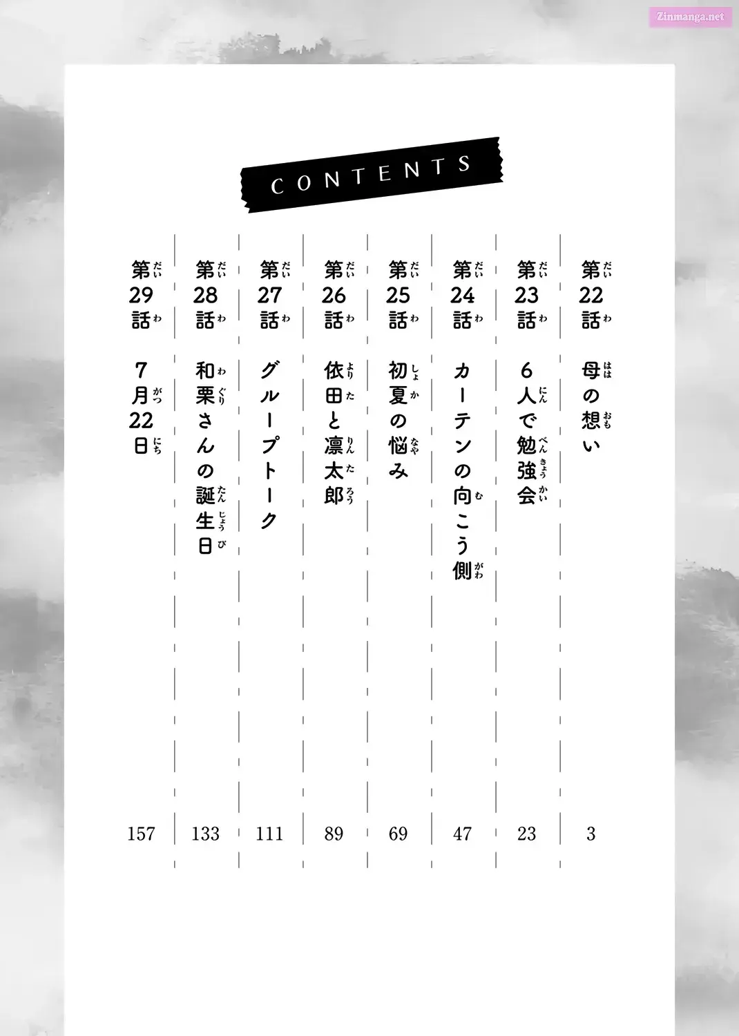 The Fragrant Flower Blooms with Dignity — Chapter 29.5 — Page 5