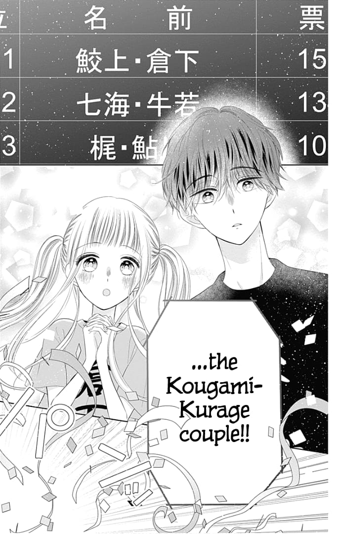 Ui x Kon