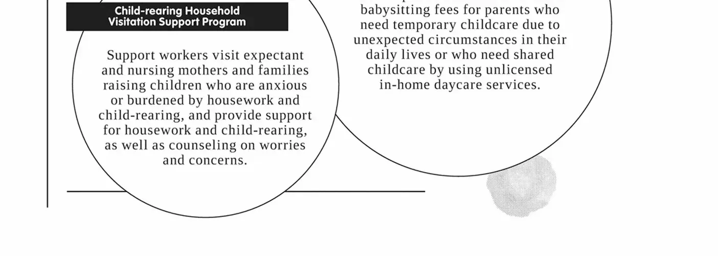 My Girlfriend's Child