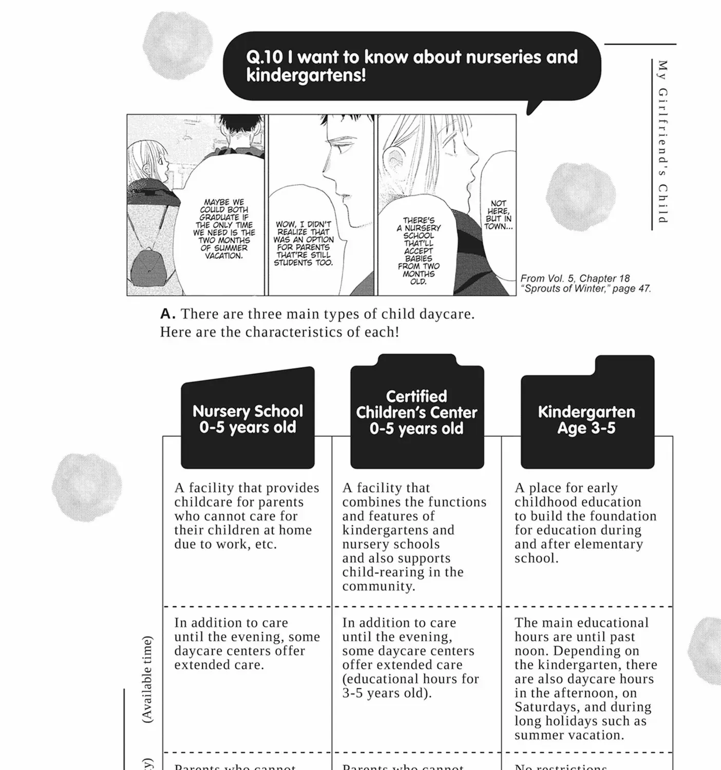 My Girlfriend's Child