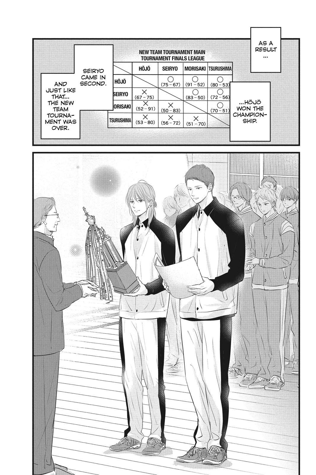 Haru Matsu Bokura