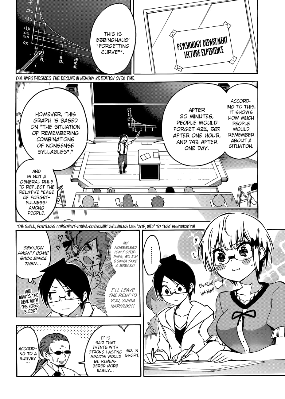 We Never Learn