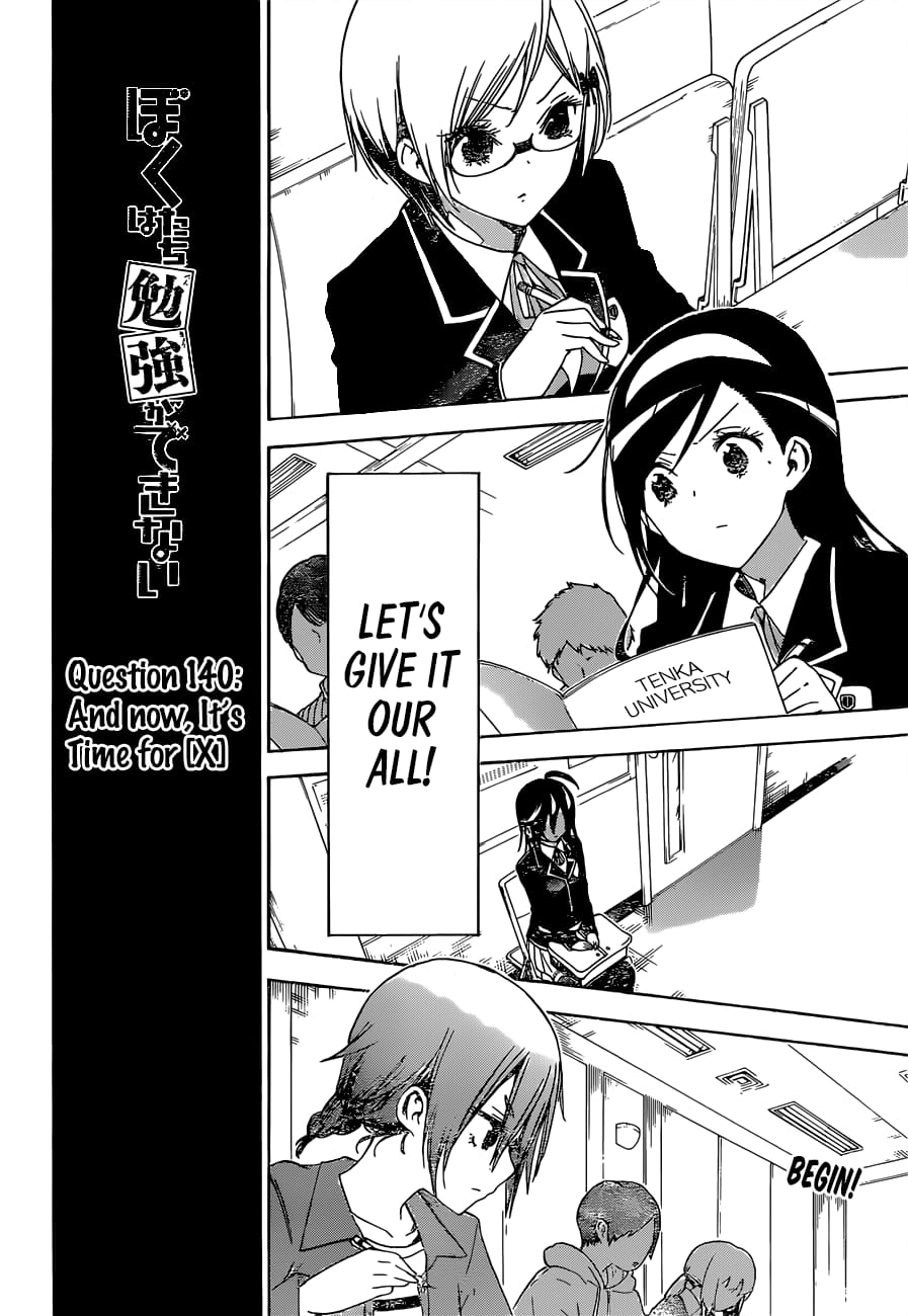 We Never Learn