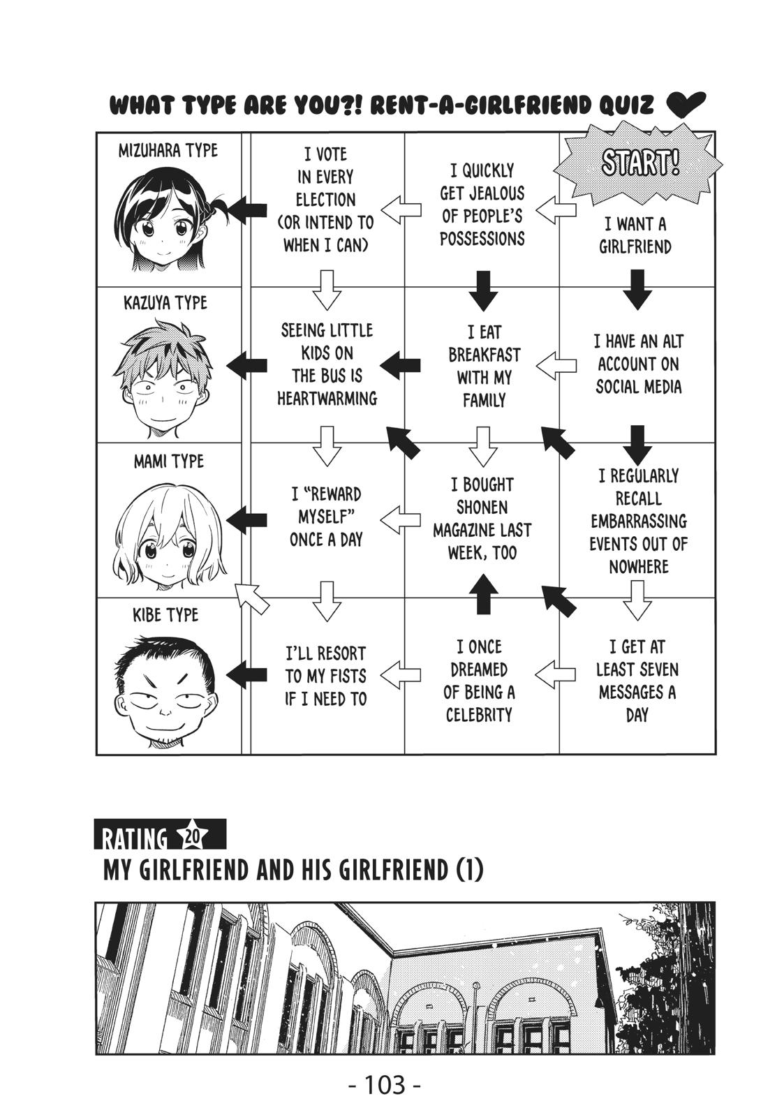 Rent-A-Girlfriend