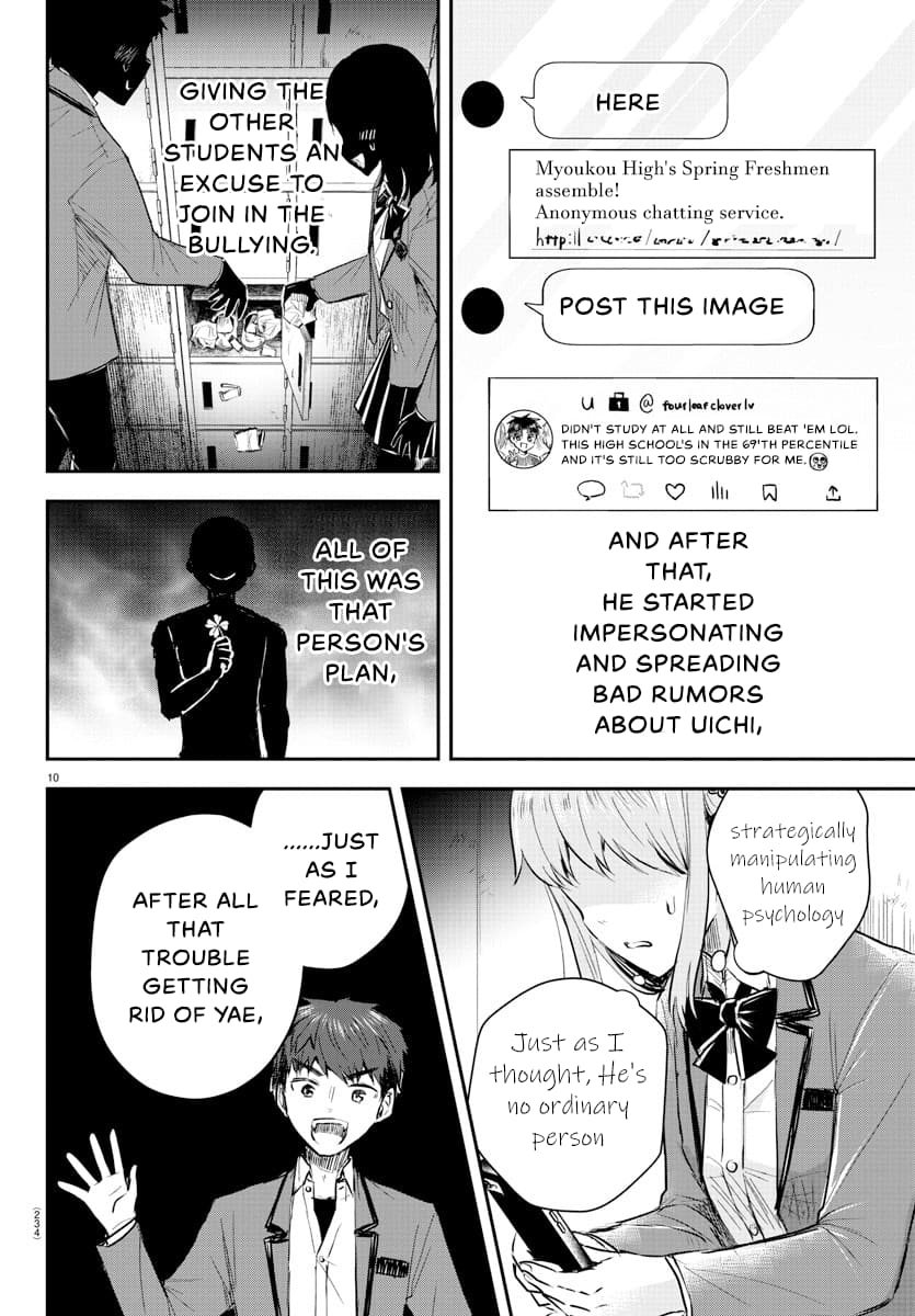 Kimi wa Yotsuba no Clover