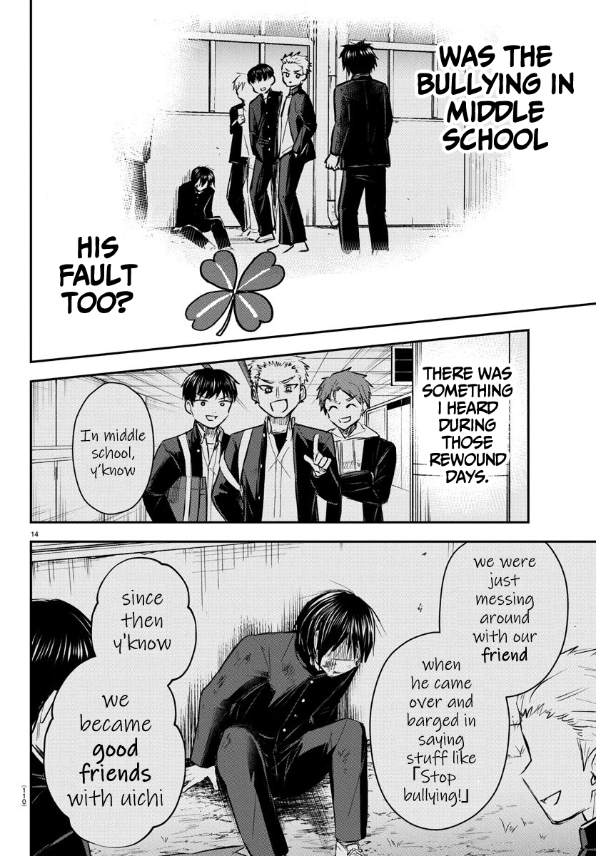 Kimi wa Yotsuba no Clover