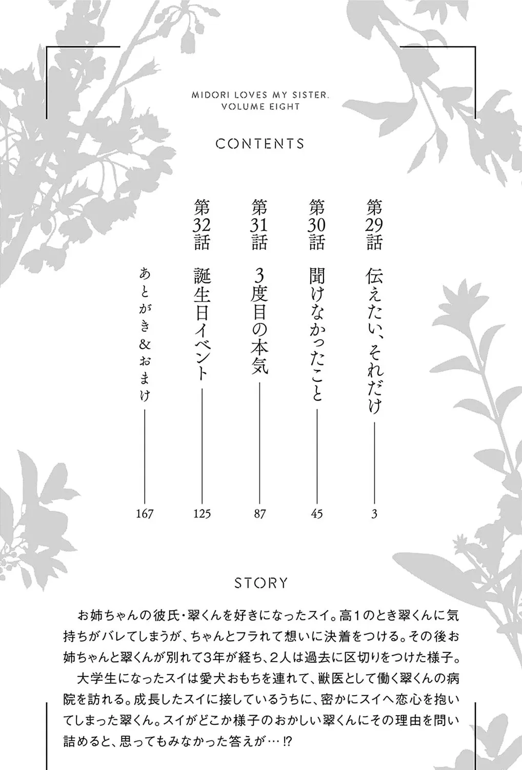 Midori Loves My Sister