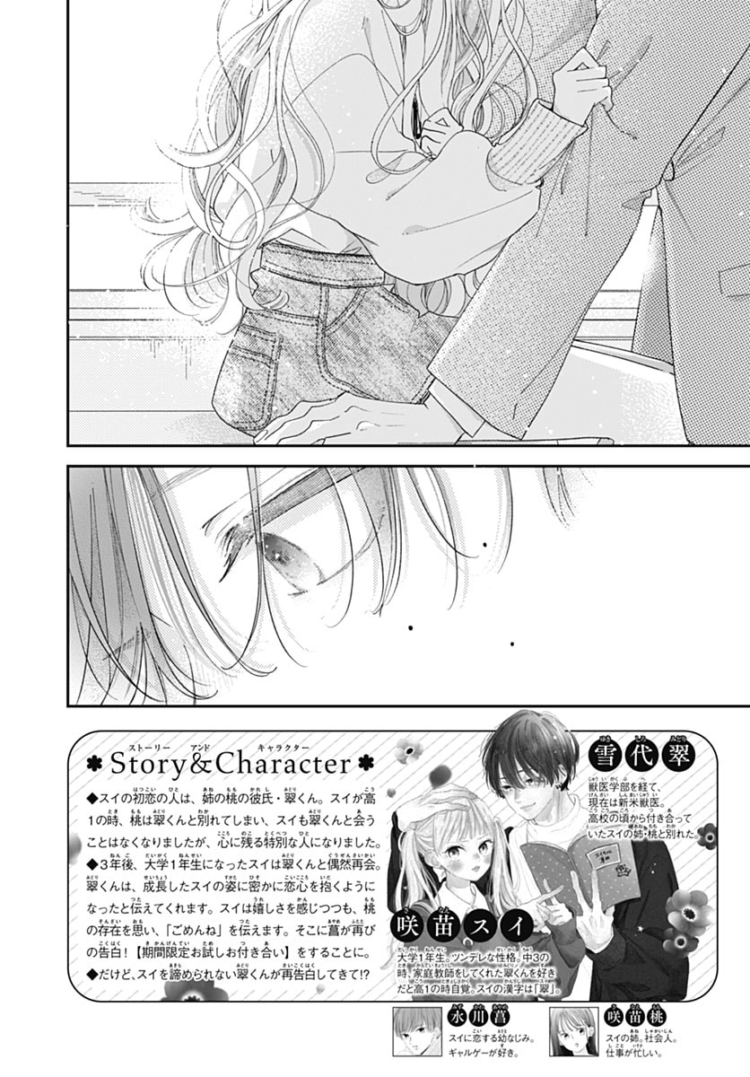 Midori Loves My Sister