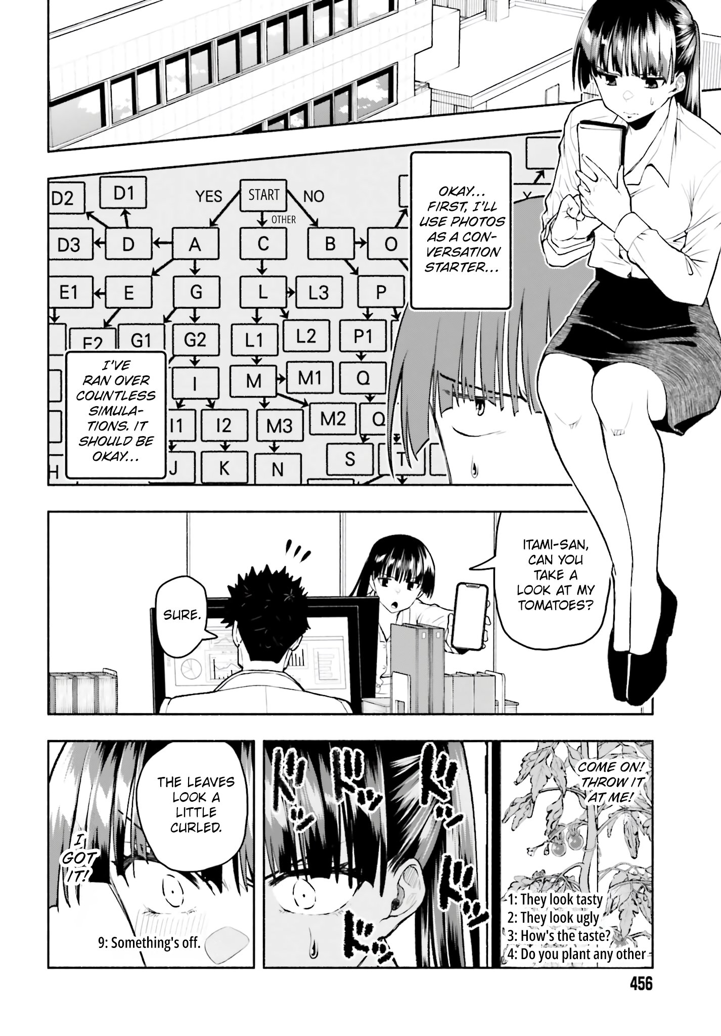 Omiai ni Sugoi Komyushou ga Kita