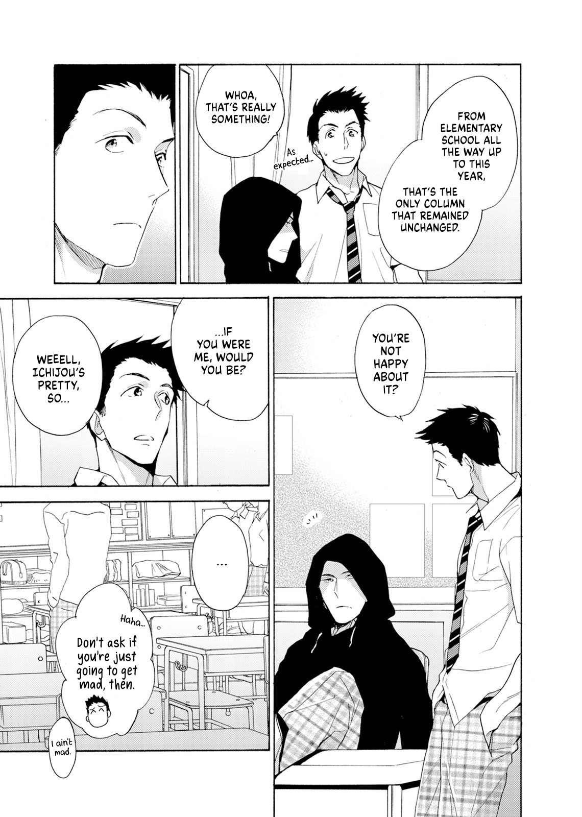 Ichijou Karen wa Yuuwakusuru