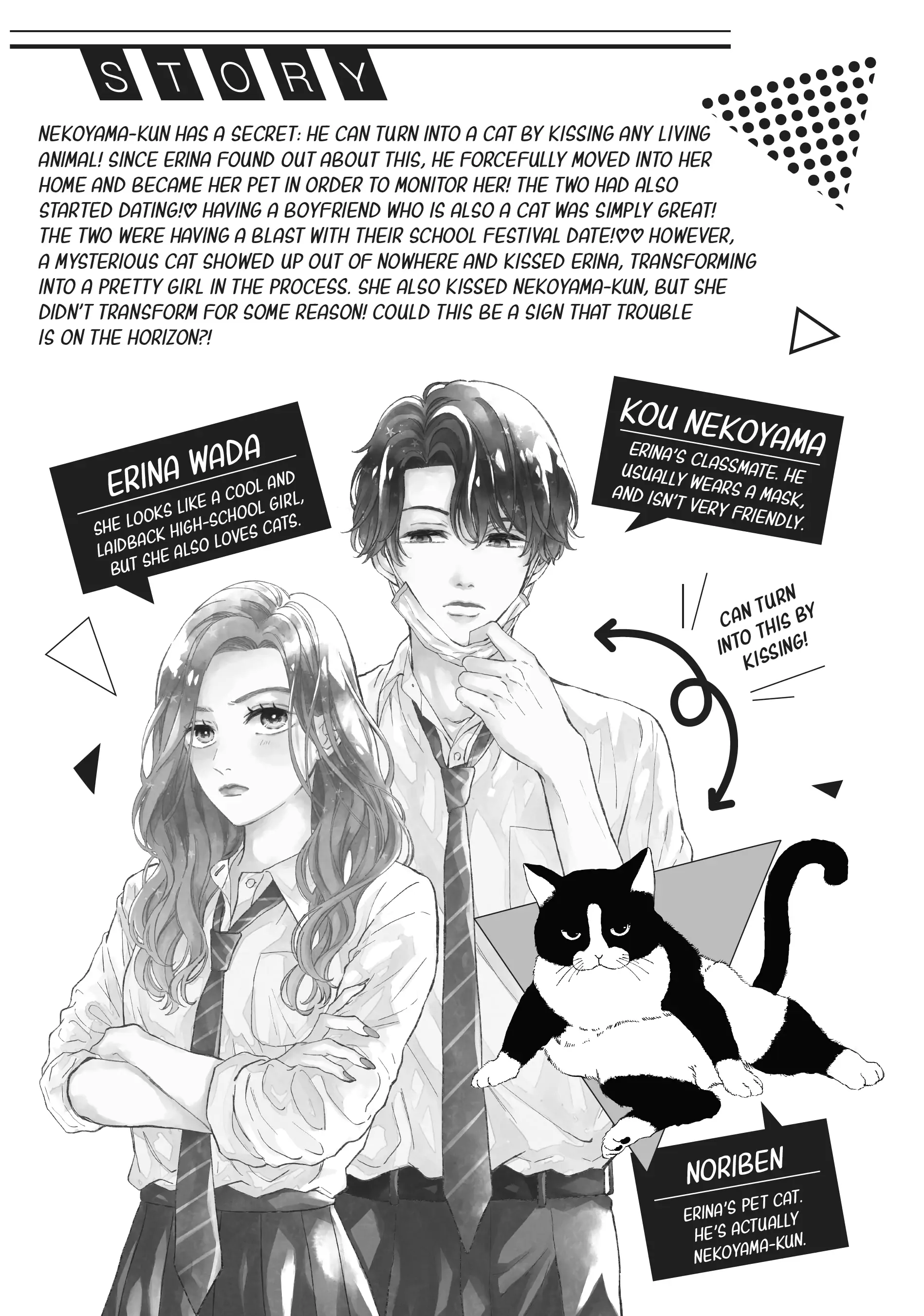 Neko to Kiss