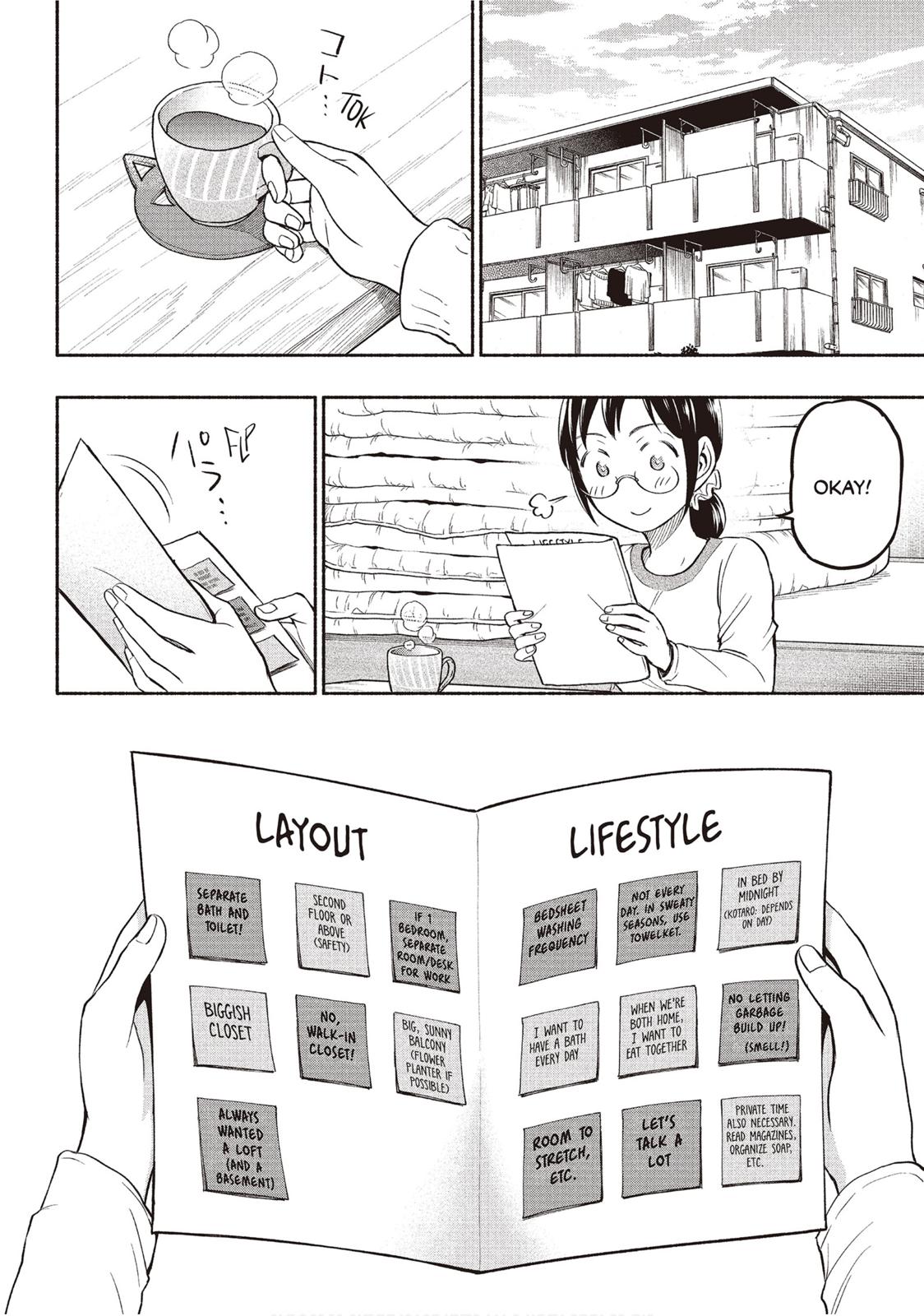 Sweat and Soap