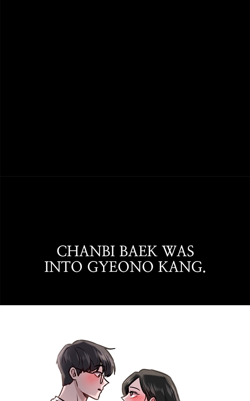 Back to Chanbi
