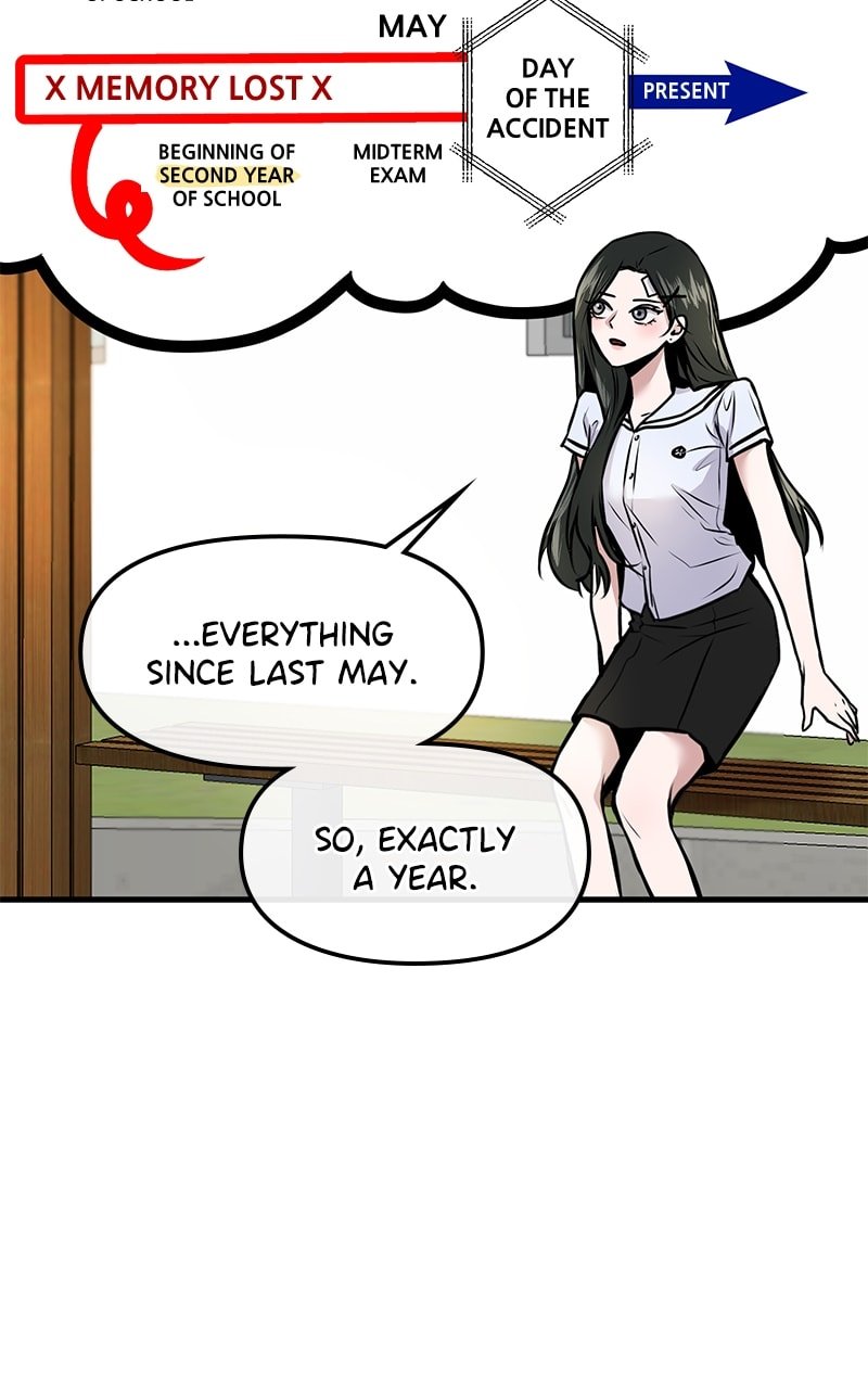 Back to Chanbi