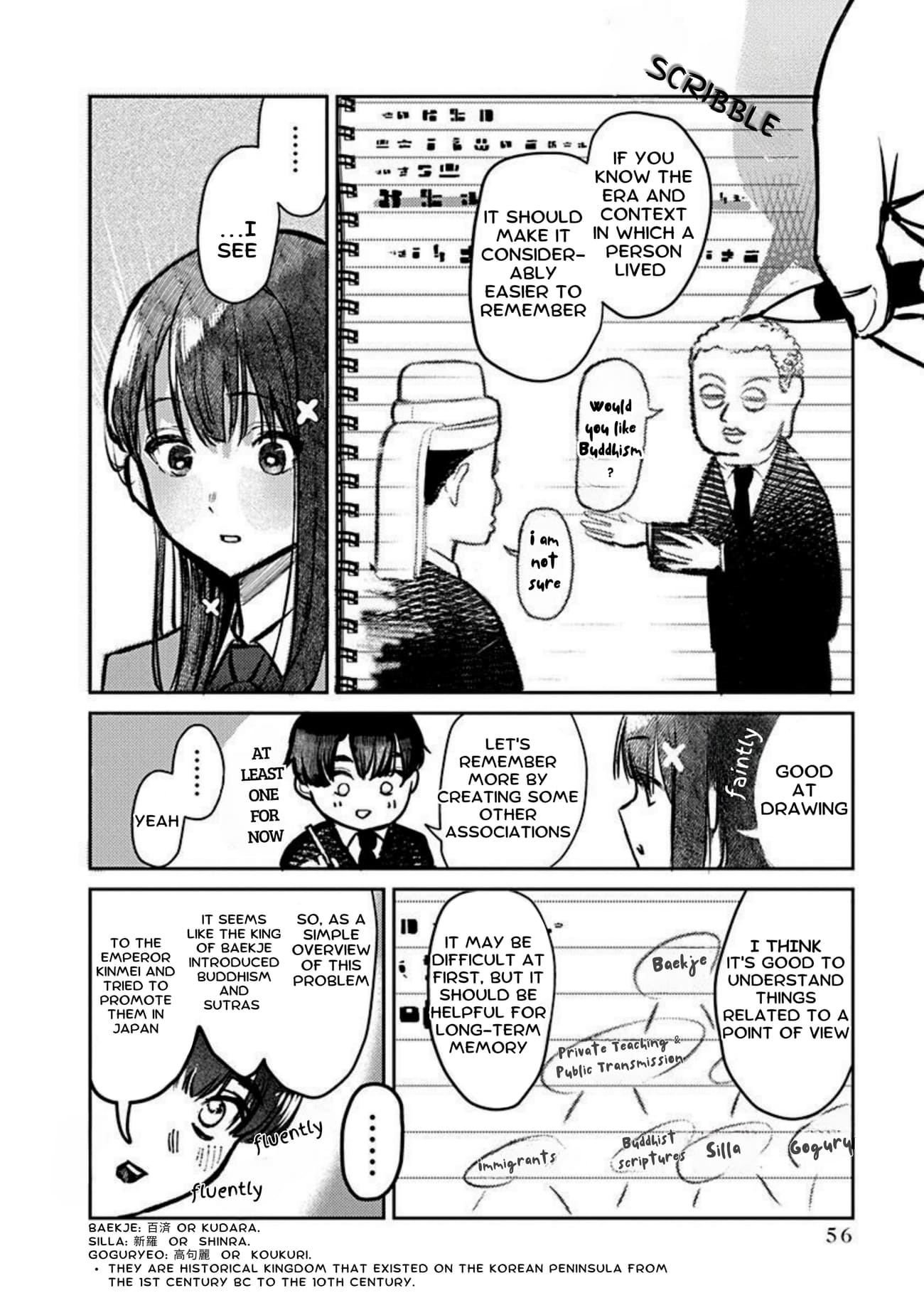Houkago no Idol ni wa Himitsu ga aru