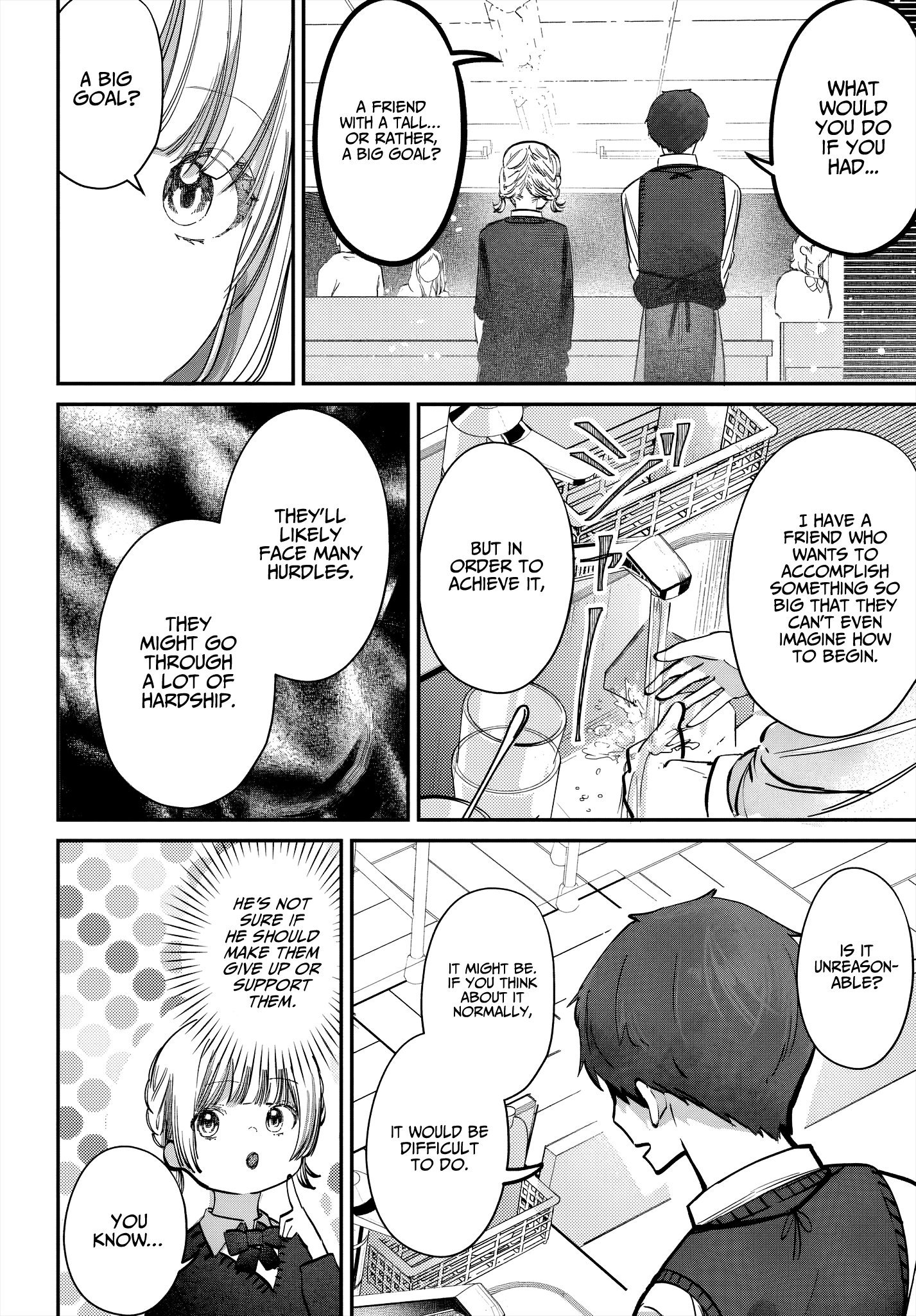 Houkago no Idol ni wa Himitsu ga aru