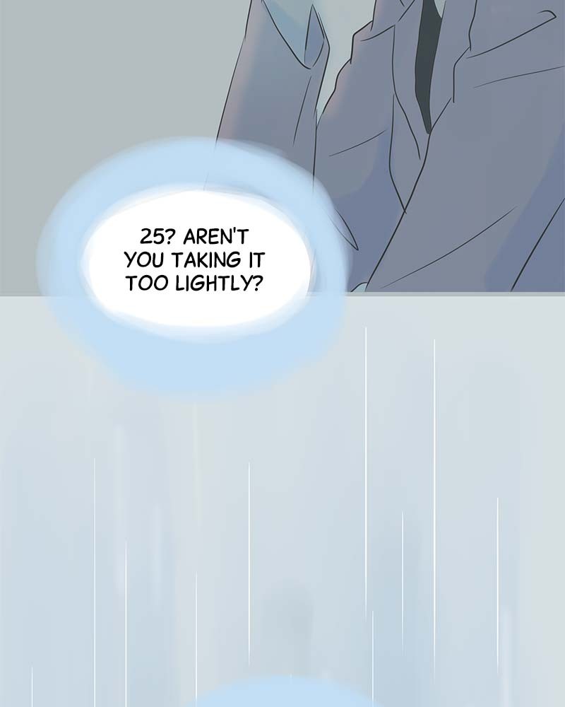 It Rains On Precious Days