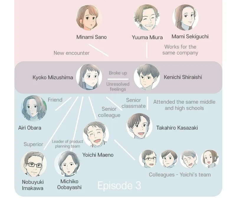 It Rains On Precious Days