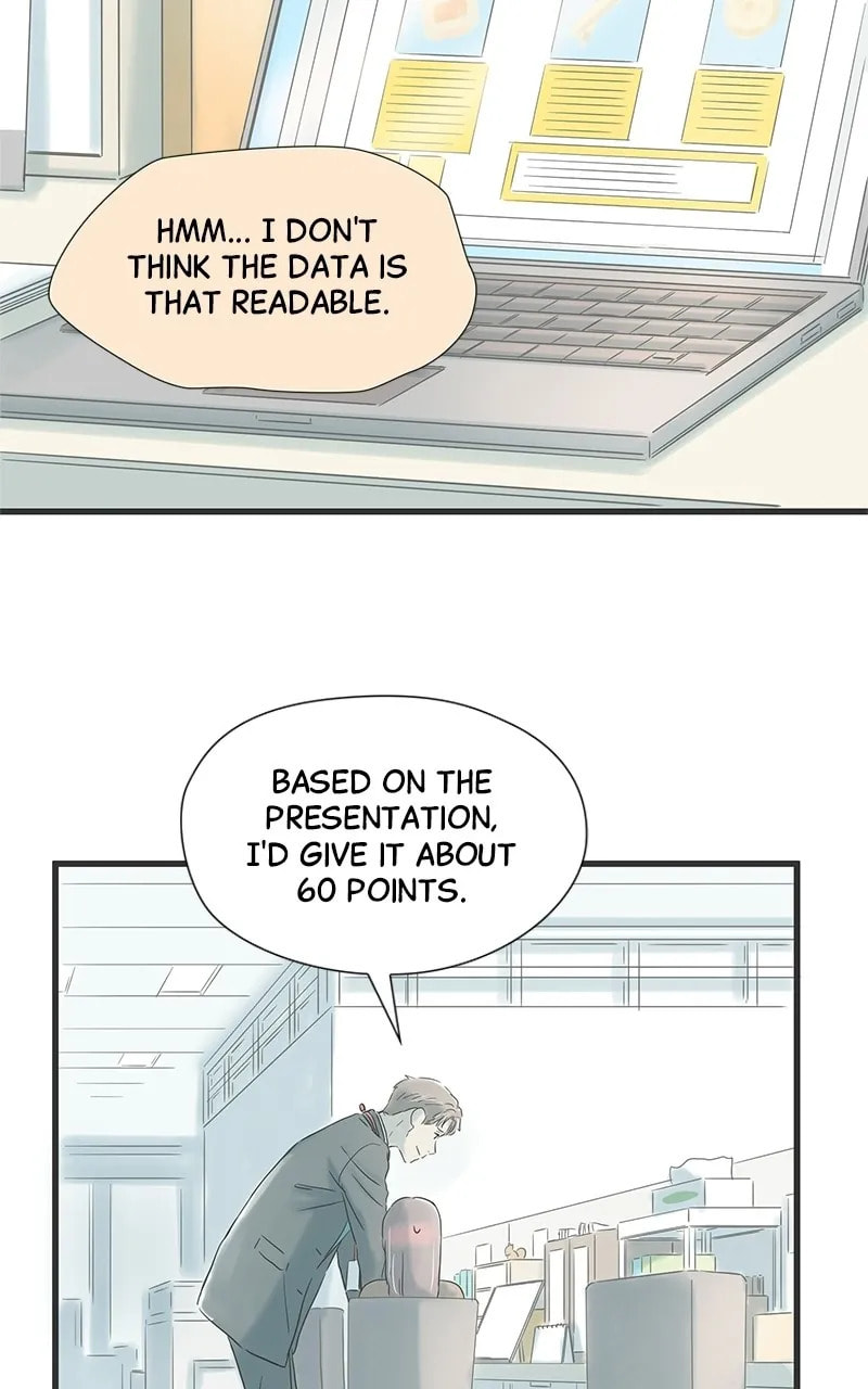 It Rains On Precious Days