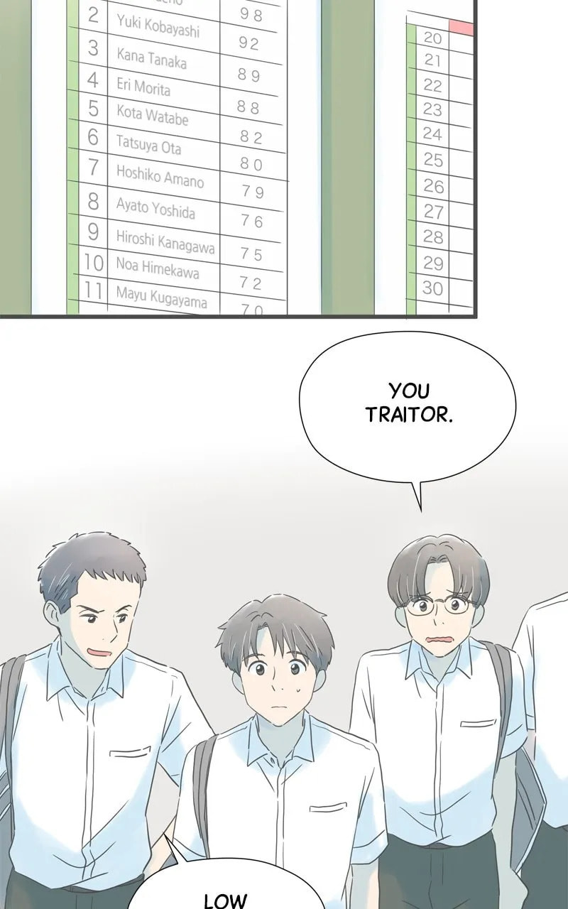 It Rains On Precious Days