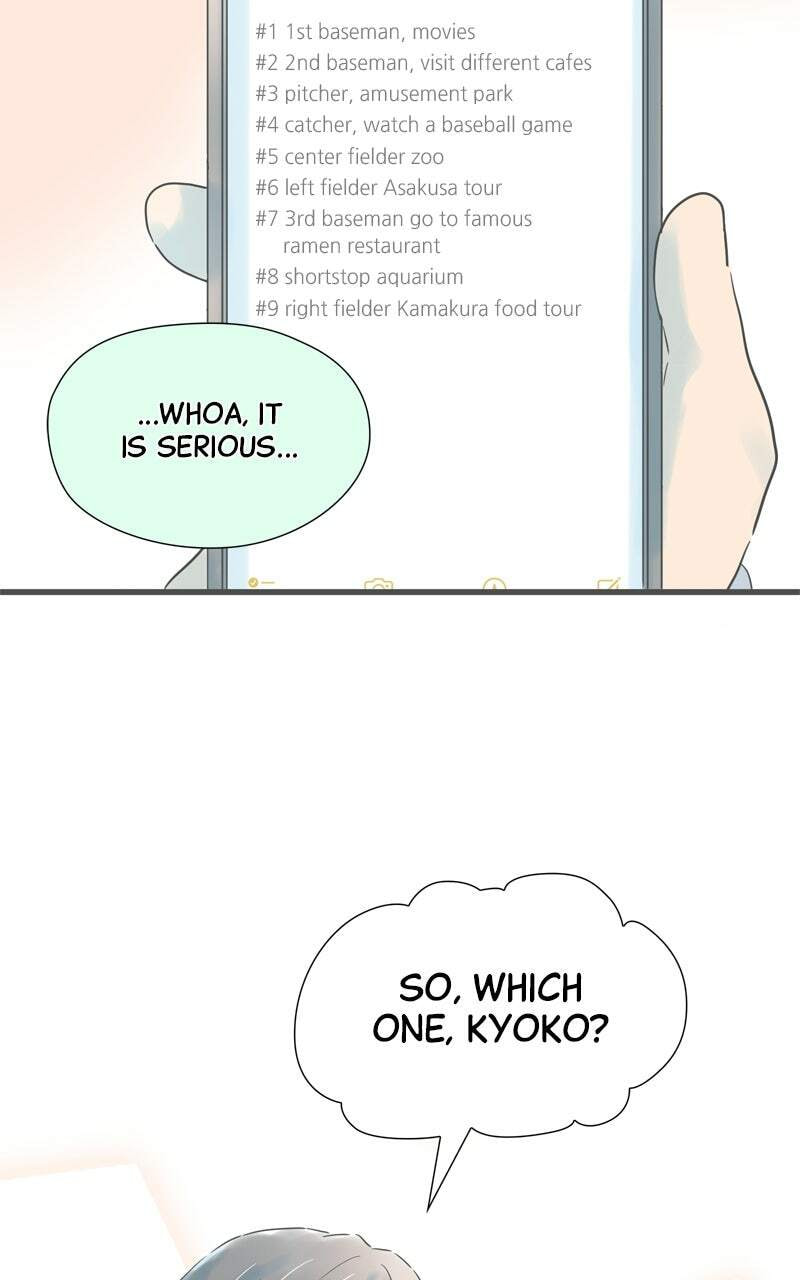 It Rains On Precious Days