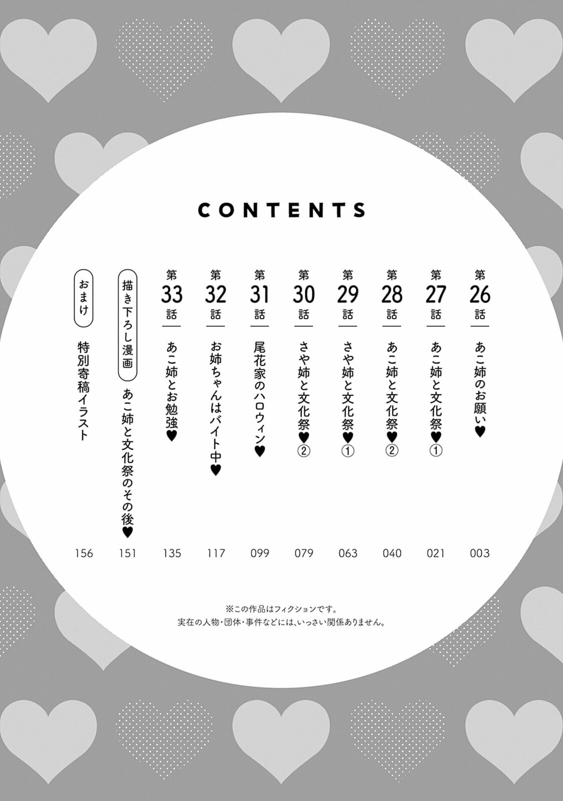 I'll Be Spoiled by My Big Sis Cousin?