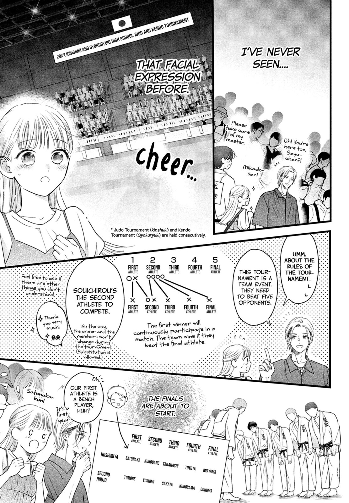 The Strongest Love With Kurogane-kun