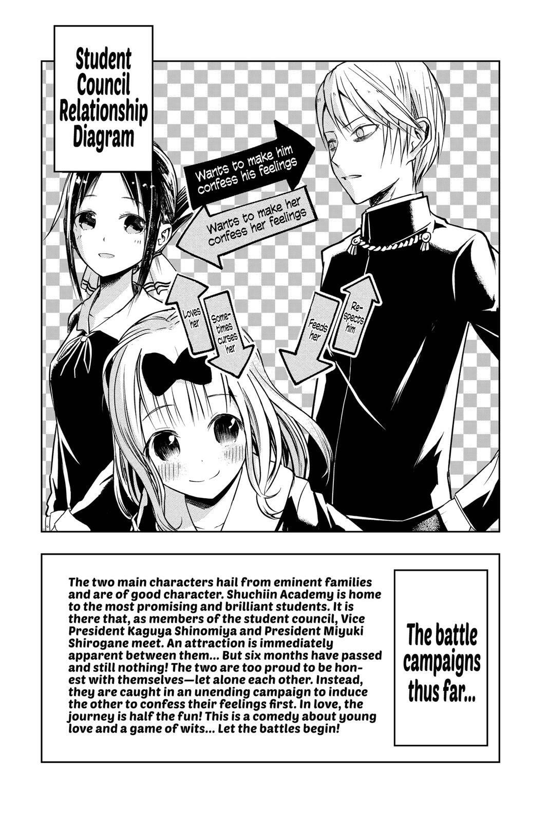 Kaguya-sama: Love is War (Colored)