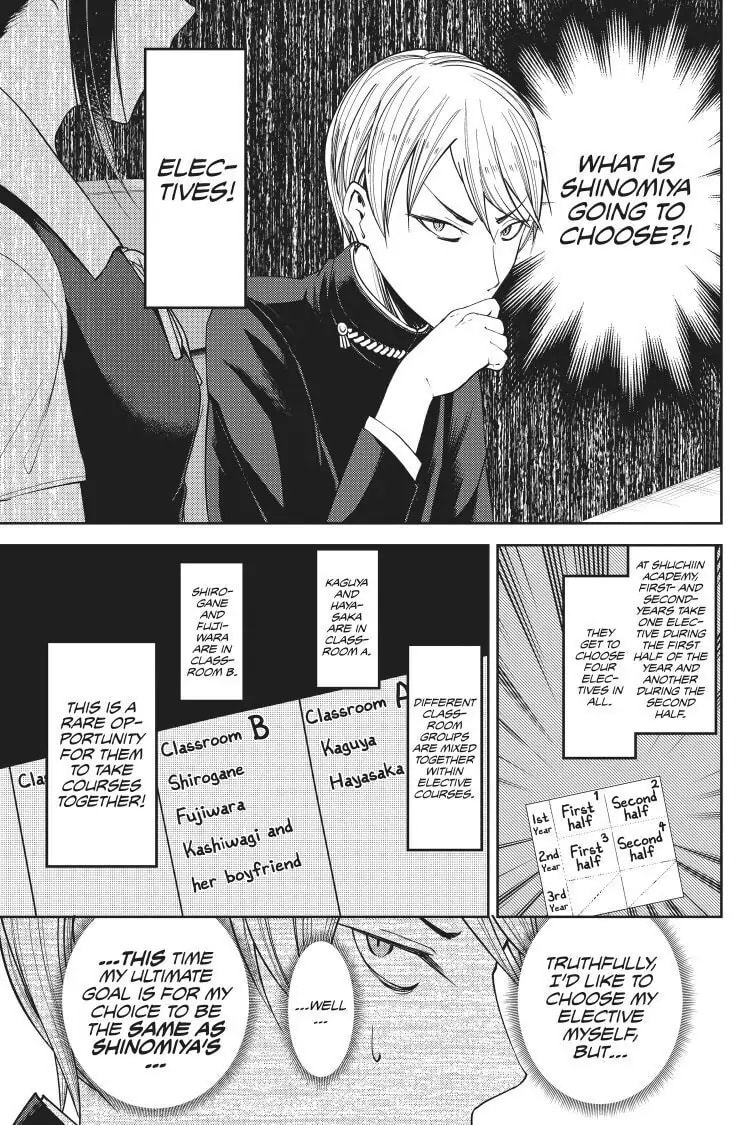 Kaguya-sama: Love is War (Colored)