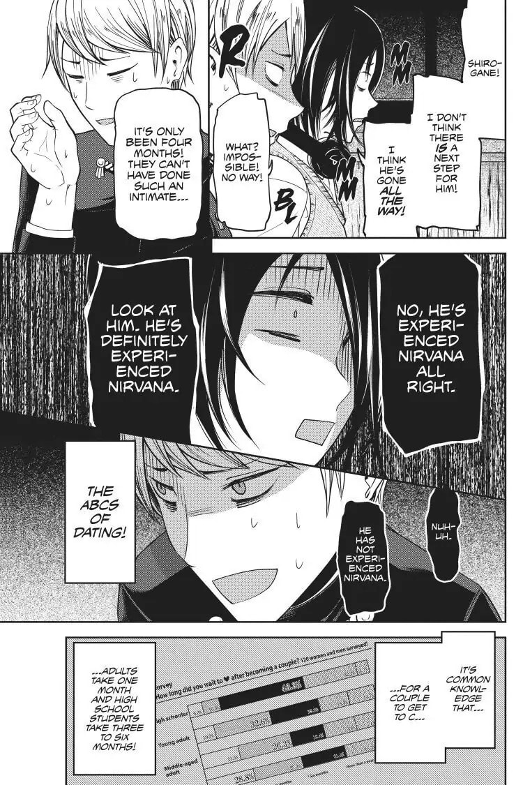 Kaguya-sama: Love is War (Colored)