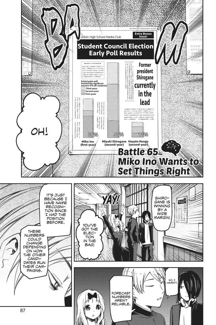 Kaguya-sama: Love is War (Colored)