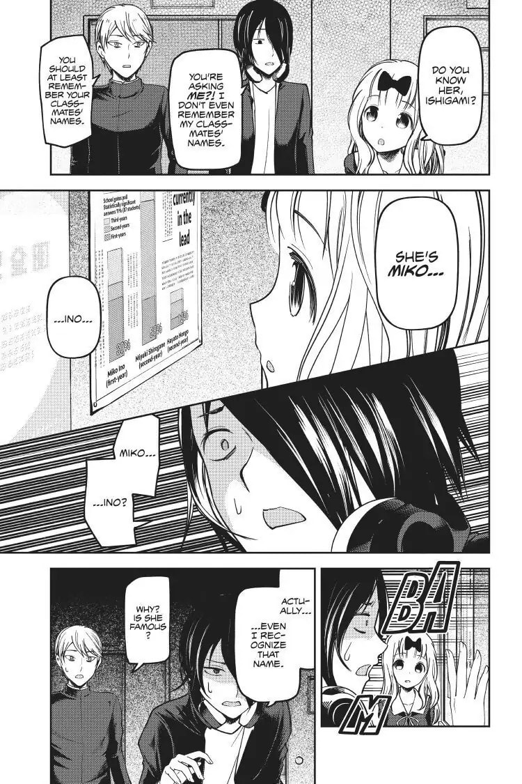 Kaguya-sama: Love is War (Colored)