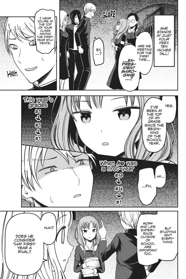 Kaguya-sama: Love is War (Colored)