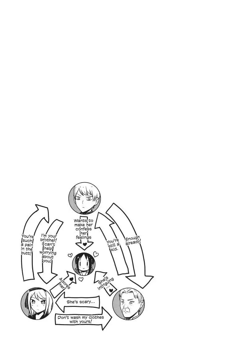 Kaguya-sama: Love is War (Colored)