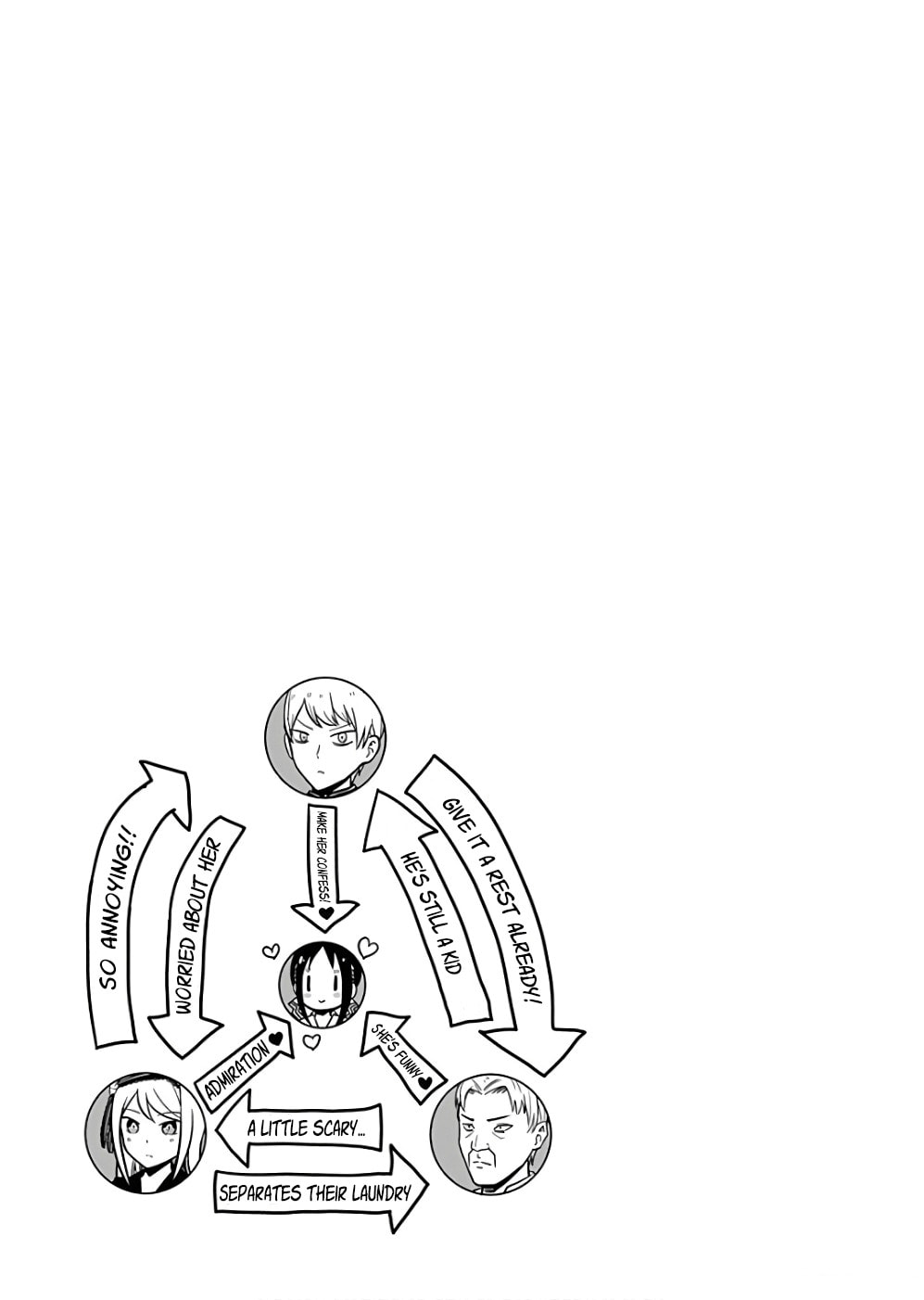 Kaguya-sama: Love is War (Colored)