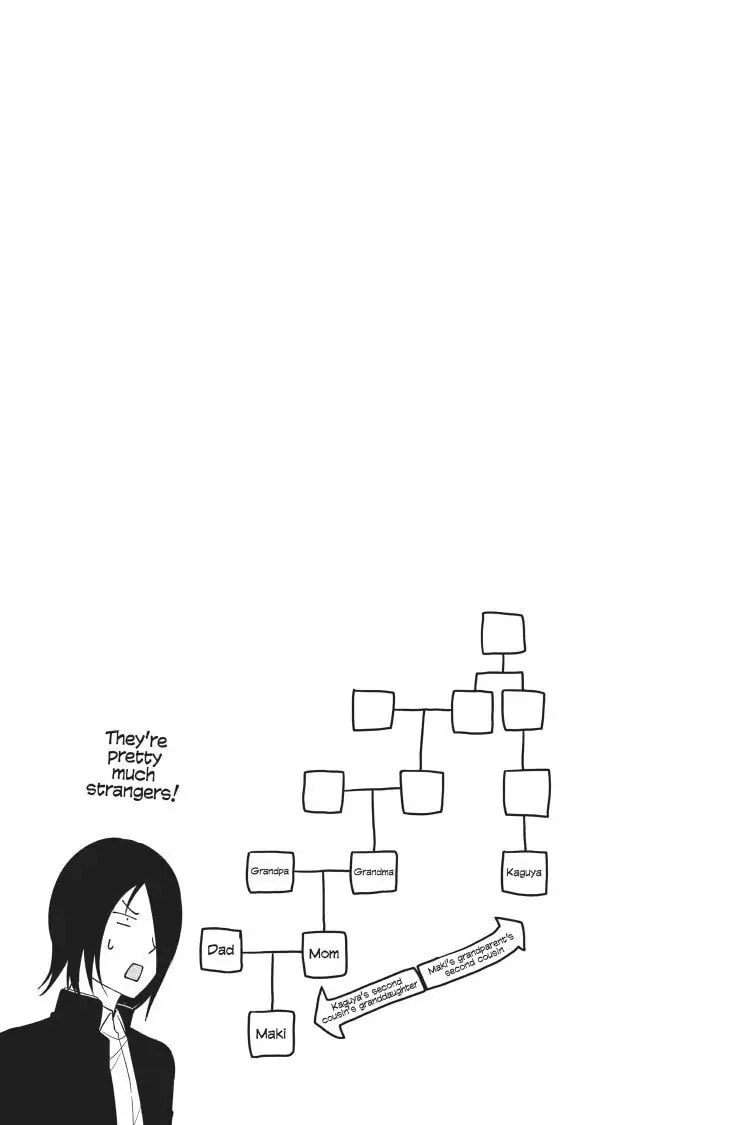 Kaguya-sama: Love is War (Colored)