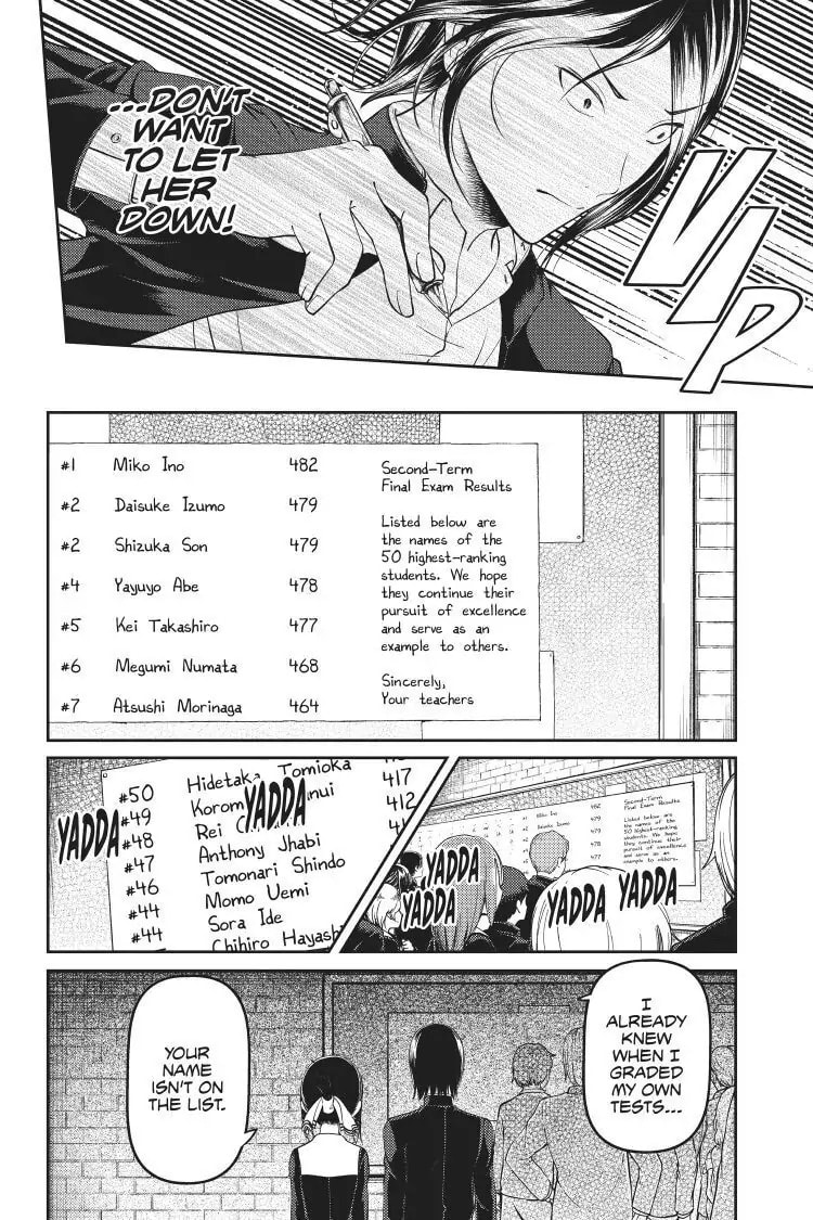 Kaguya-sama: Love is War (Colored)