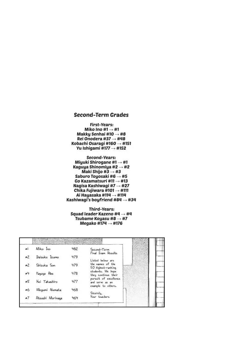 Kaguya-sama: Love is War (Colored)