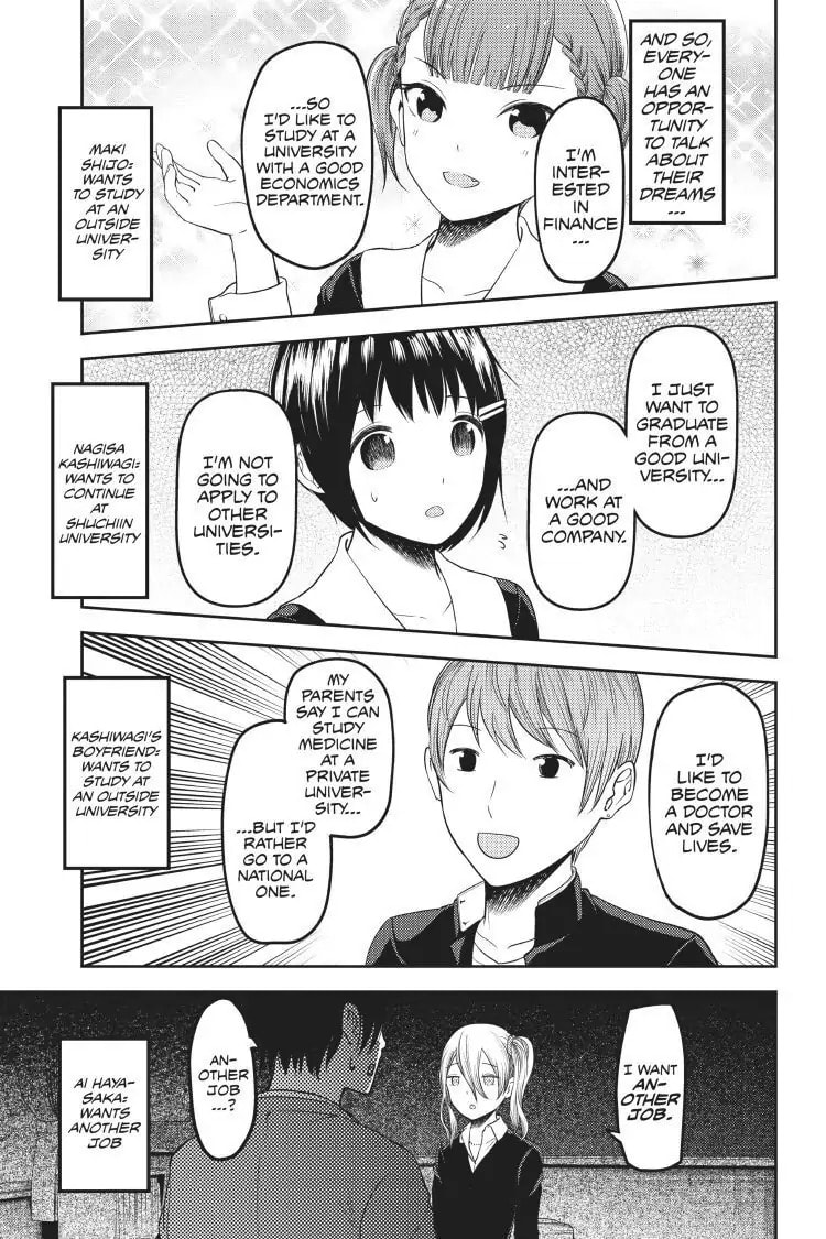 Kaguya-sama: Love is War (Colored)