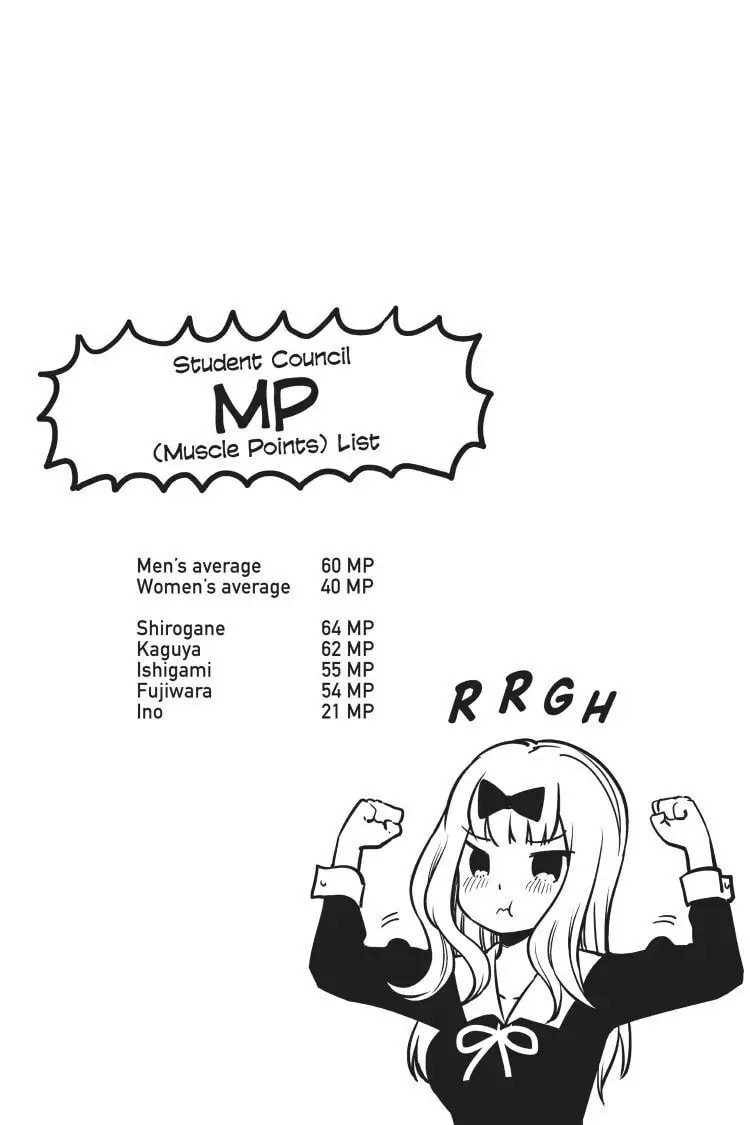 Kaguya-sama: Love is War (Colored)