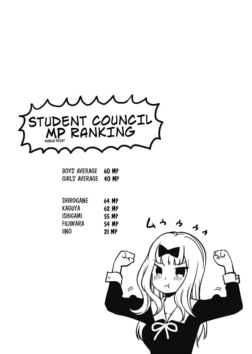 Kaguya-sama: Love is War (Colored)