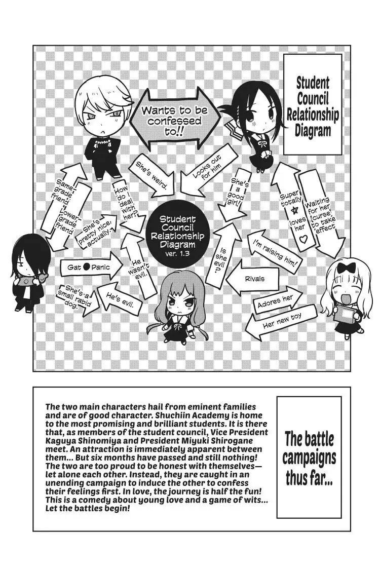 Kaguya-sama: Love is War (Colored)