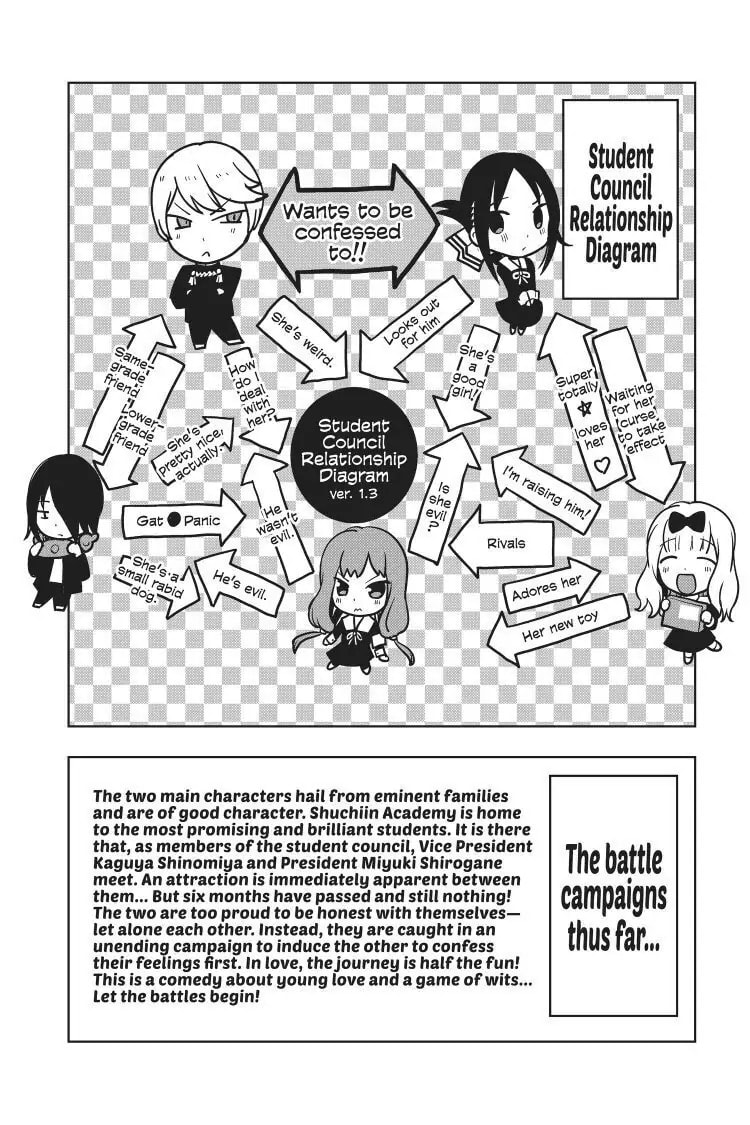 Kaguya-sama: Love is War (Colored)