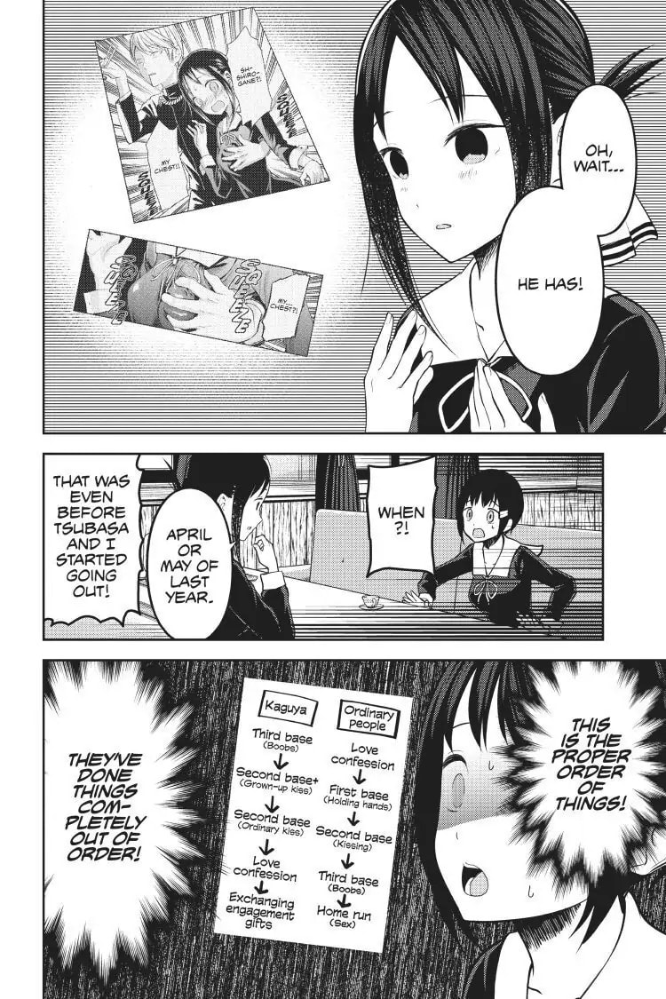 Kaguya-sama: Love is War (Colored)