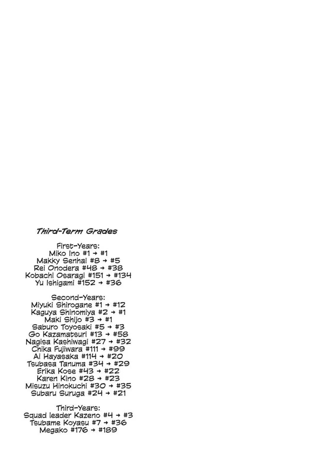 Kaguya-sama: Love is War (Colored)